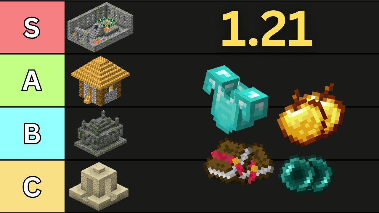 Ranking EVERY Minecraft Structure For Speedrunning (1.21) - YouTube
