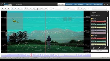 Test Rotorflight Blackbox PID &  flyvideo