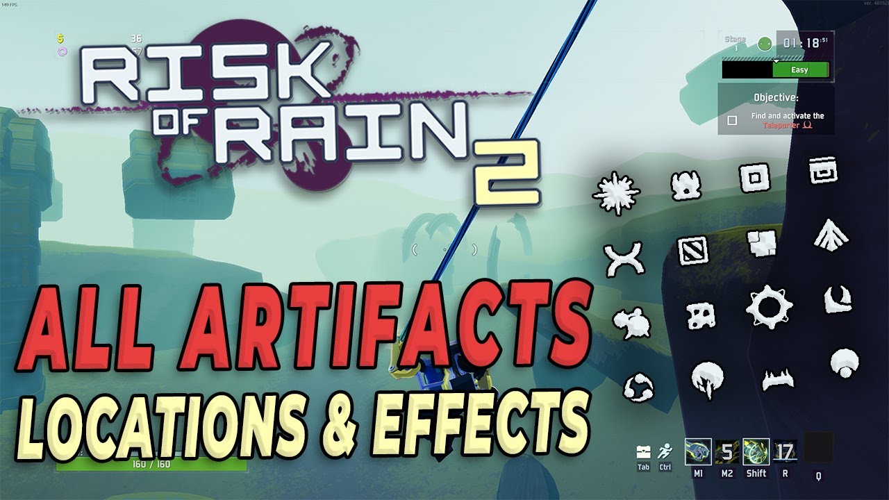 Risk Of Rain 2: Every Artifact, Ranked