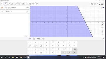 menentukan nilai optimum menggunakan aplikasi geogebra