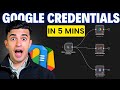How to Set up Google credentials in n8n (2025) | Beginner guide