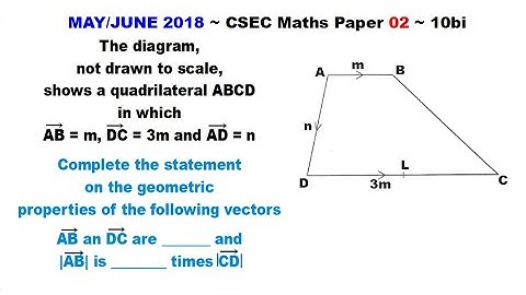 Paper2-CSEC-MATHS-564 ~ Vector Diagram & Parallel Vectors ~ May/June 2018 Number 10bi