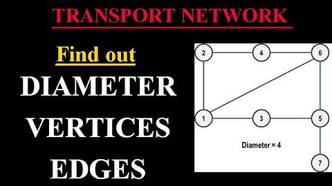 Find out Diameter index, vertices and edges in transport network | UGC NET GEOGRAPHY