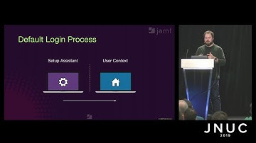 How Jamf Connect Links an Apple Device to Your Cloud Identity Provider | JNUC 2019