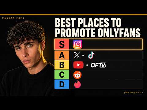 The Future Of MandysFit's OnlyFans: Predictions