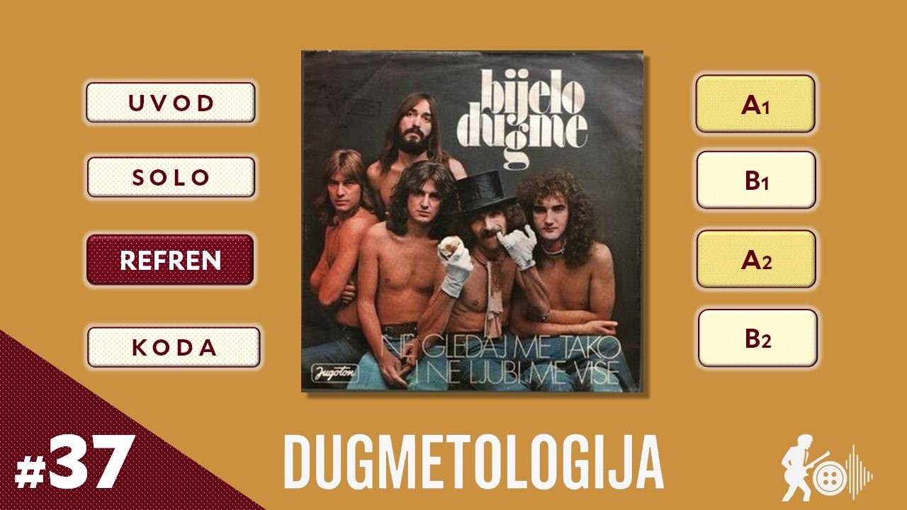 Dugmetologija - Forma - Ne gledaj me tako - #bijelodugme