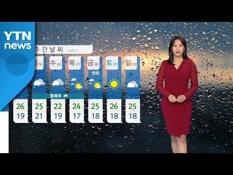 [날씨] 개천절 전국 쾌청...일교차 주의 / YTN