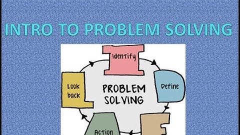 CBSE CS XI Chapter 4: Intro to Problem Solving | CBSE Crash Course Class 11 | One Shot | #cbse11th