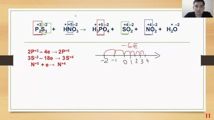 Yalangoch Ivan Dobronravov