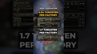 Build Tanks Like a Hoi4 PRO 📈 Tank Production Guide #hoi4