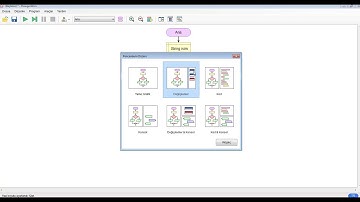 Algoritma - Akış şeması / Flowgorithm- Giriş