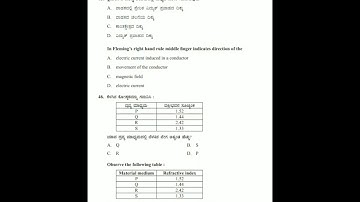 sslc science model question paper 2 key answers( 2020/21)