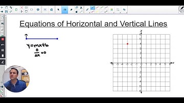 S1 4d Equations of Horizontal and Vertical Lines