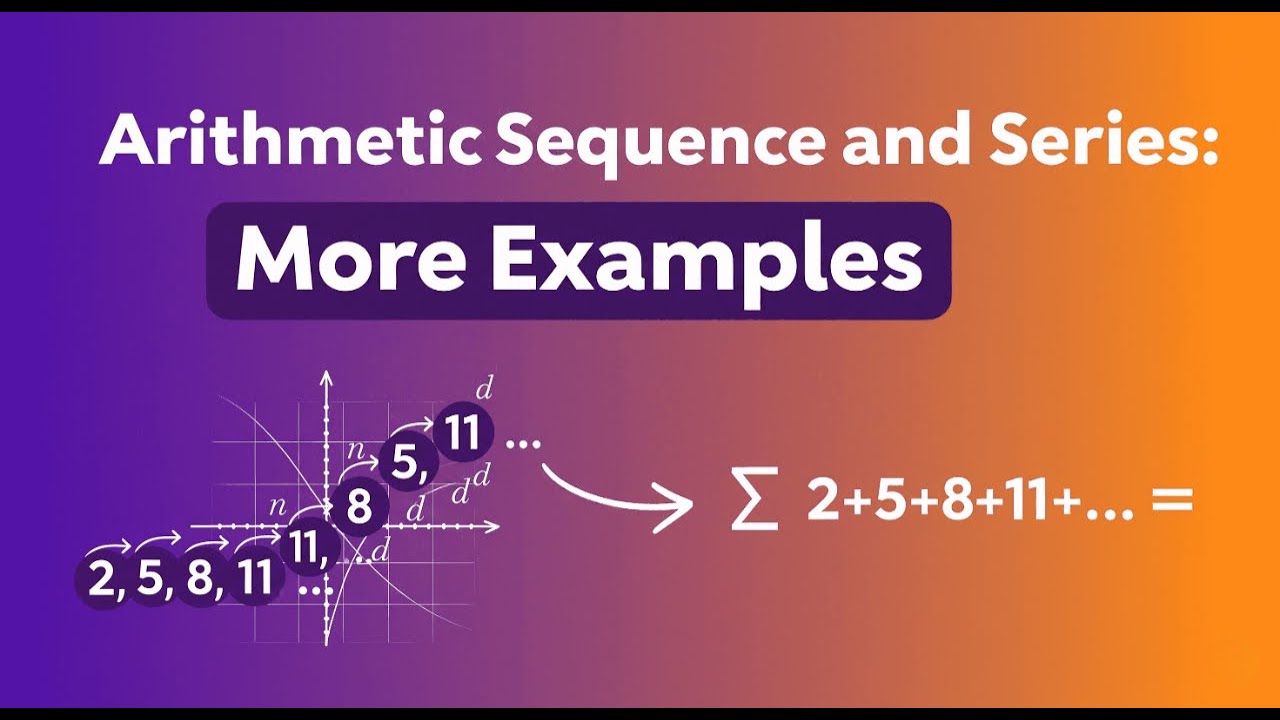 1.2.7 - Hidden Secrets of Sn: Unraveling Arithmetic Series Terms