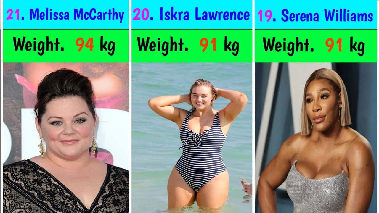top-30-heaviest-girls-in-the-world-2024-girls-with-the-highest-weight
