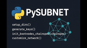 PySubnet in Action