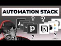 How to choose the Perfect Automation Stack for Your Business