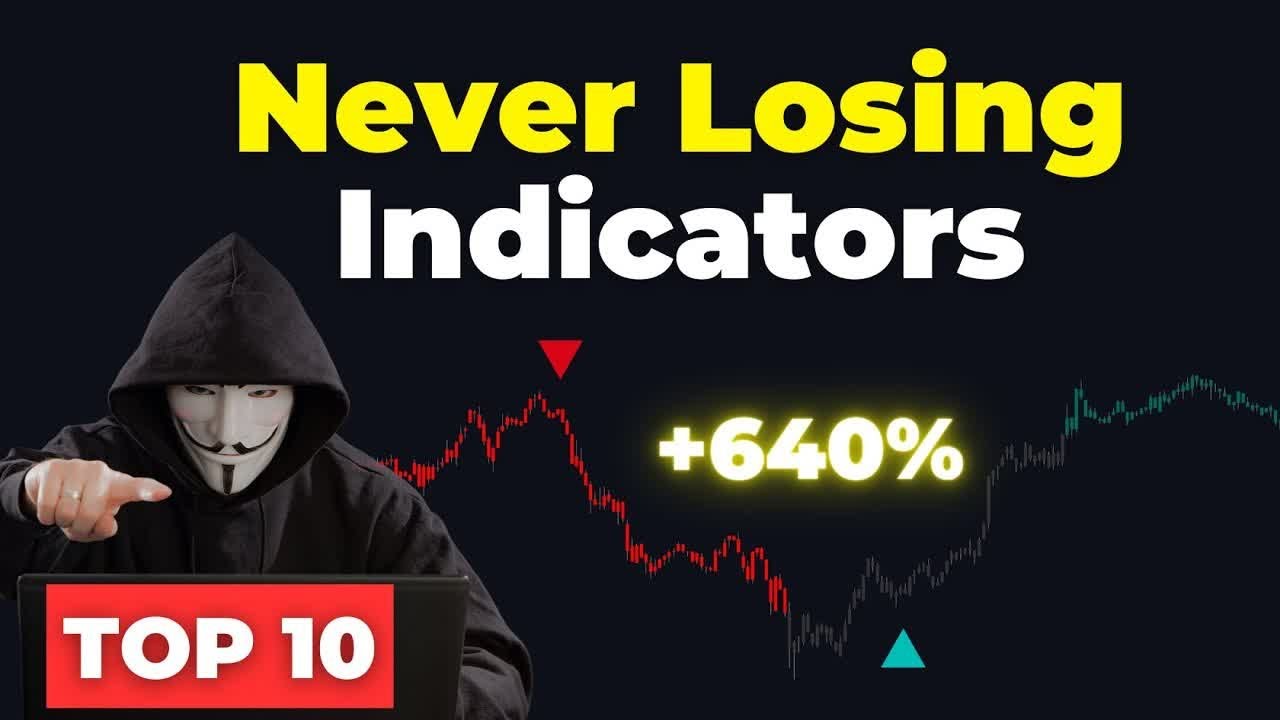 TOP 10 Profitable Indicators on TradingView for 2024 - YouTube
