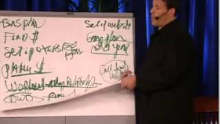 Tony Robbins  Time of Your Life