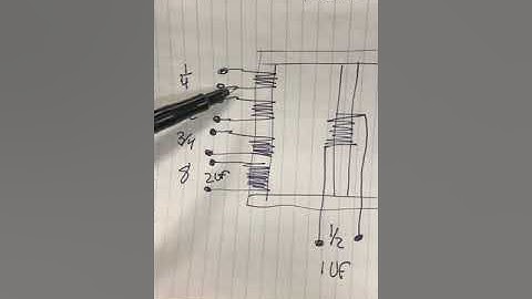 Harmonic hyper resonance transformer