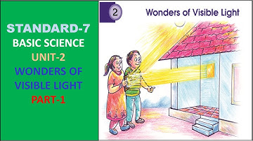 CLASS - 7 | ENGLISH MEDIUM | BASIC SCIENCE | UNIT - 1  WONDERS OF VISIBLE LIGHT | PART-1