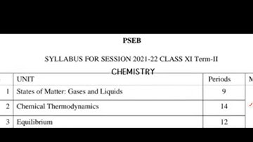 syllabus of physics and chemistry class 11 #Term 2#PSEB