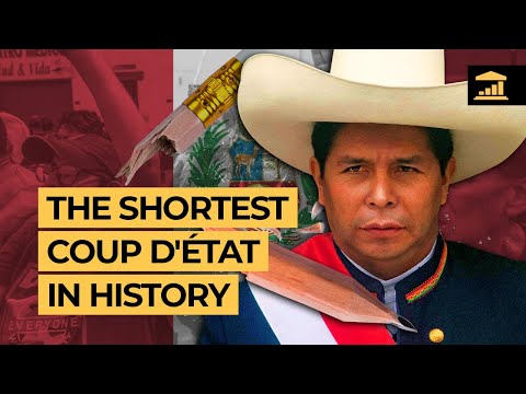 Dictatorship 101: how not to stage a coup (the castillo case in peru)