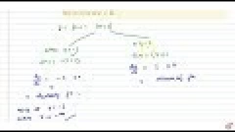 JEE MAINS 2018 Find the maximum and the minimum values, if any,    of the following functions f(...