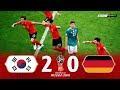 Corea del Sur 2 x 0 Alemania ● Copa del Mundo 2018 Resumen y Goles HD