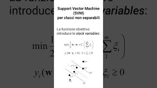 Support Vector Machine per Classi Non Separabili #machinelearning #supportvectormachine #ai