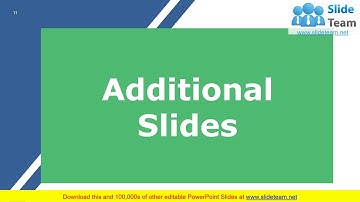 ADKAR Model PowerPoint Presentation Slides