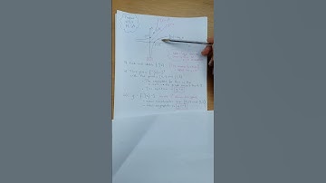 Higher Maths. 2023 Paper 1 Q9. #highermathematics