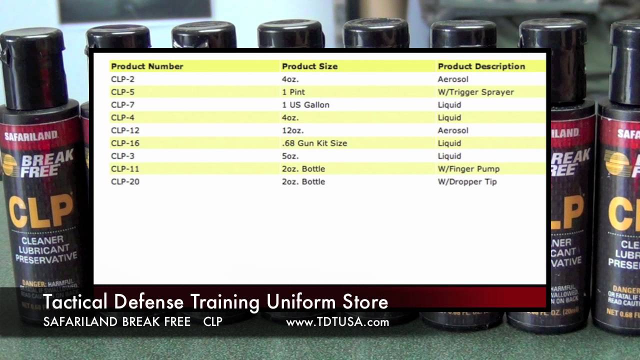 Break Free Mil Spec Clp How To Use