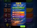 Top 5 equity fund in 2026 #finance #investment