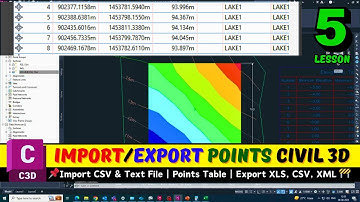 Import Points from Excel to Civil 3D | Points Table & Group | Export Points from Civil 3D to Excel