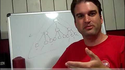 All MLMs are Pyramid Schemes!