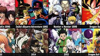 Anime That Have a Remakes & Reboots