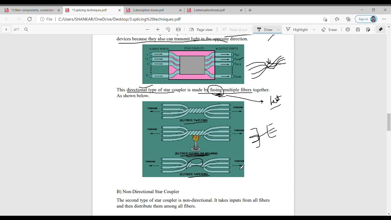 Star coupler and non directional couplers