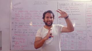 Object Oriented Programming Lecture 12 ( Concept of Inheritance ) #OOP #CPP #sirshanipartner