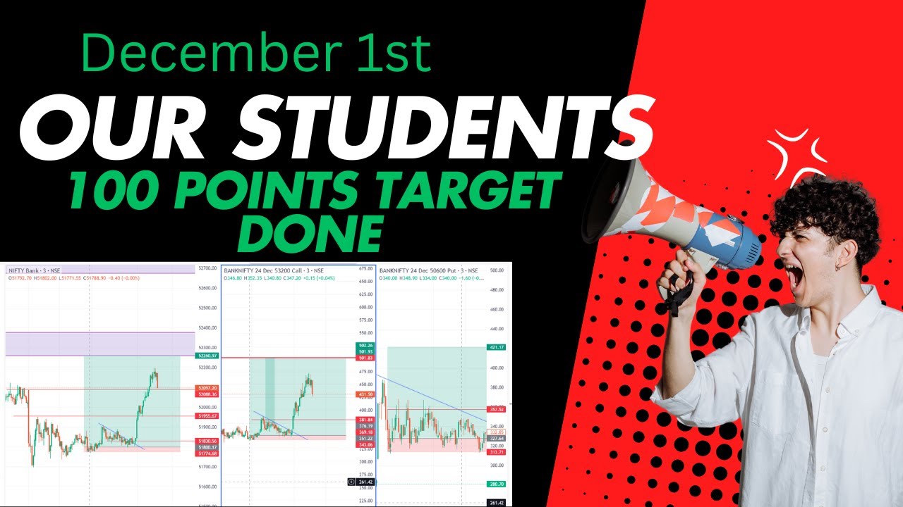 December 1st ..our students...100 points target done - YouTube