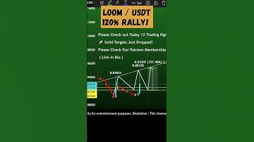 Loom coin price prediction today  | Loom Network April 21, 2025 #loom  #cryptosignals #altcoins