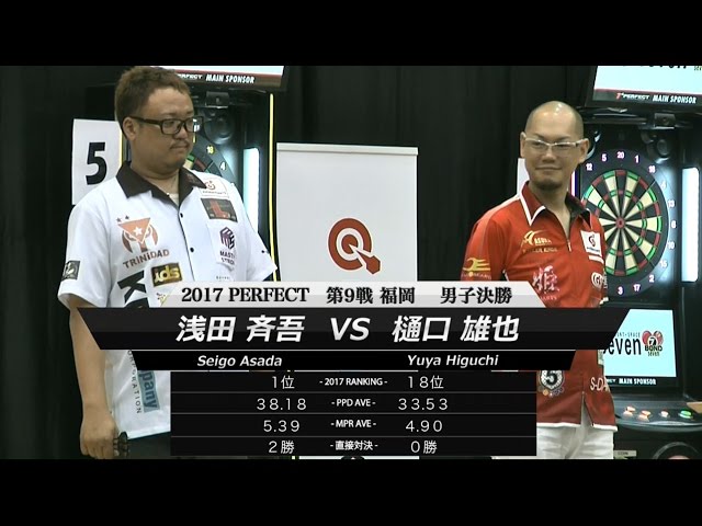 2017 PERFECTツアー 第9戦 福岡 男子決勝】浅田斉吾 VS 樋口雄也 - YouTube