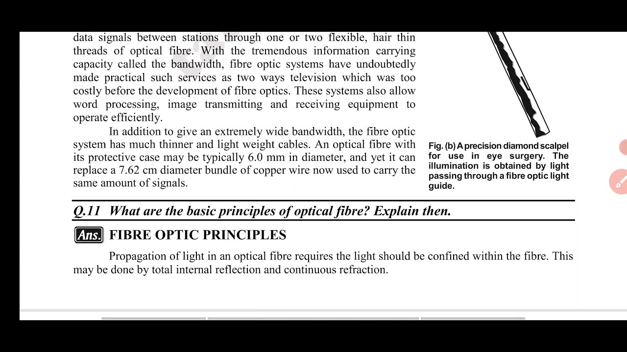 basic principles of optical fiber - YouTube