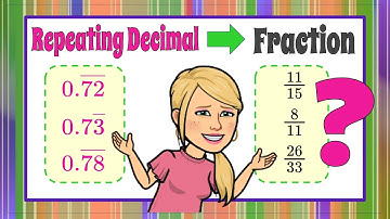 Repeating Decimals to Fractions | 8.NS.A.1 | Grade 8 Math 💗💙