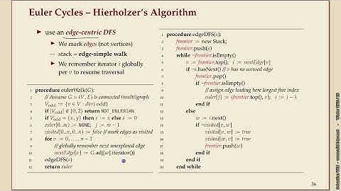 Effiziente Algorithmen (Winter 2025-26) 9-8 Hierholzer