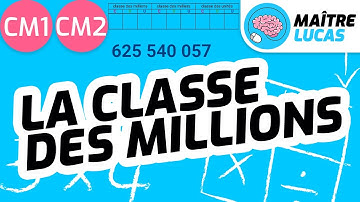 Lire les grands nombres - la classe des millions CM1-CM2-Cycle 3 Maths - Mathématiques - Numération