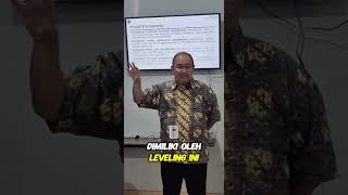 Kompetensi Peran | Psikologi Industri Organisasi #soft #hardskill #managerial #role #kuliah #ilmu screenshot 5