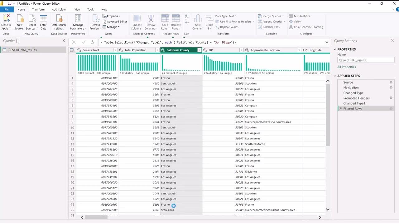 Power BI Tutorial - Load, Transform, and Visualize Data - YouTube