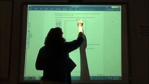 RC1   Sketching the least squares regression line