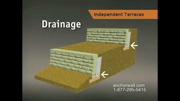 How to Build Independent Terraced Retaining Walls